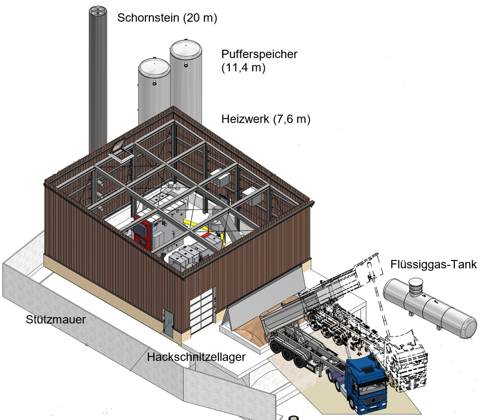 Heizwerk_Mayschoß_Planung