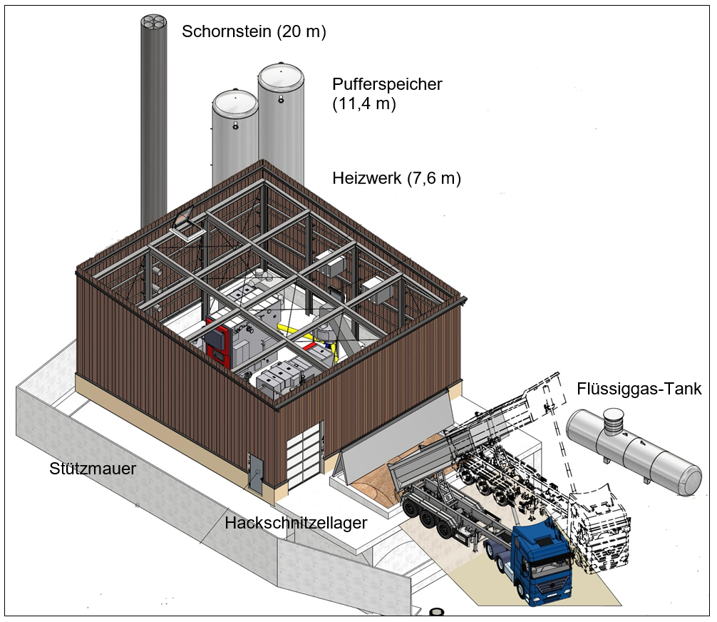 Heizwerk_Mayschoß_Planung